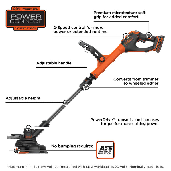Black Decker 20V MAX* Lithium EASYFEED™ String Trimmer