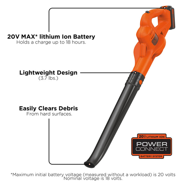 Black Decker 20V MAX* Cordless Sweeper