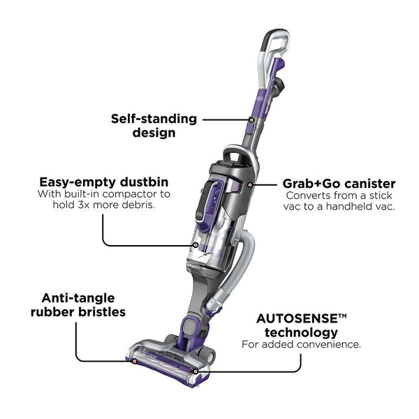 Black Decker 20V MAX* Cordless Upright Vacuum Kohl