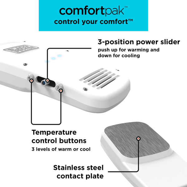 Black Decker Comfort Pak Wearable Cooling And Heating Device TropiCoral