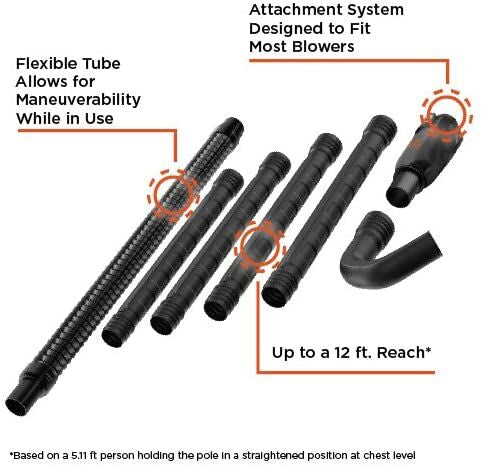 Black Decker Gutter Clean Attachment For Blower Quick Connect