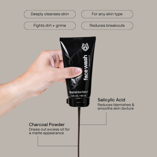 Black Wolf Body + Face Acne System