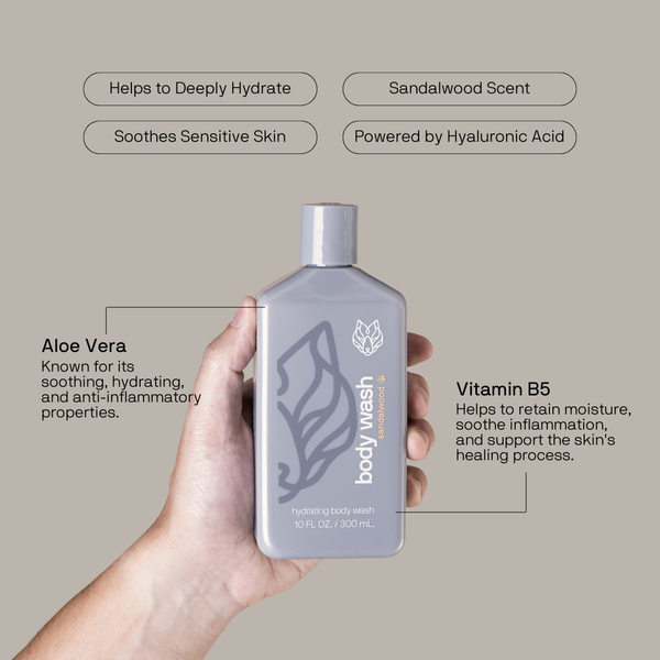 Black Wolf Body Wash Bestsellers Pack