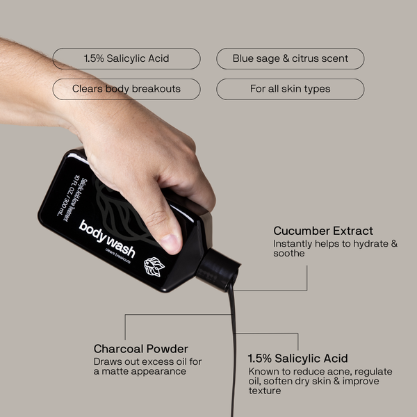 Black Wolf Charcoal Acne Control Body Wash