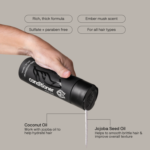 Black Wolf Daily Hydrating Conditioner