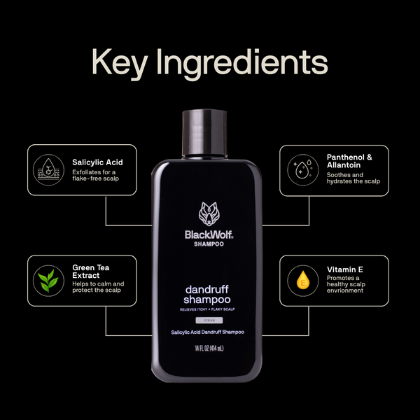 Black Wolf Dandruff Shampoo 2-Pack