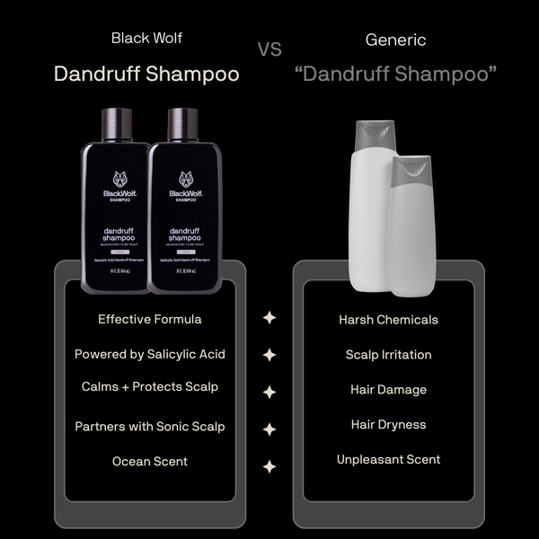 Black Wolf Dandruff Shampoo