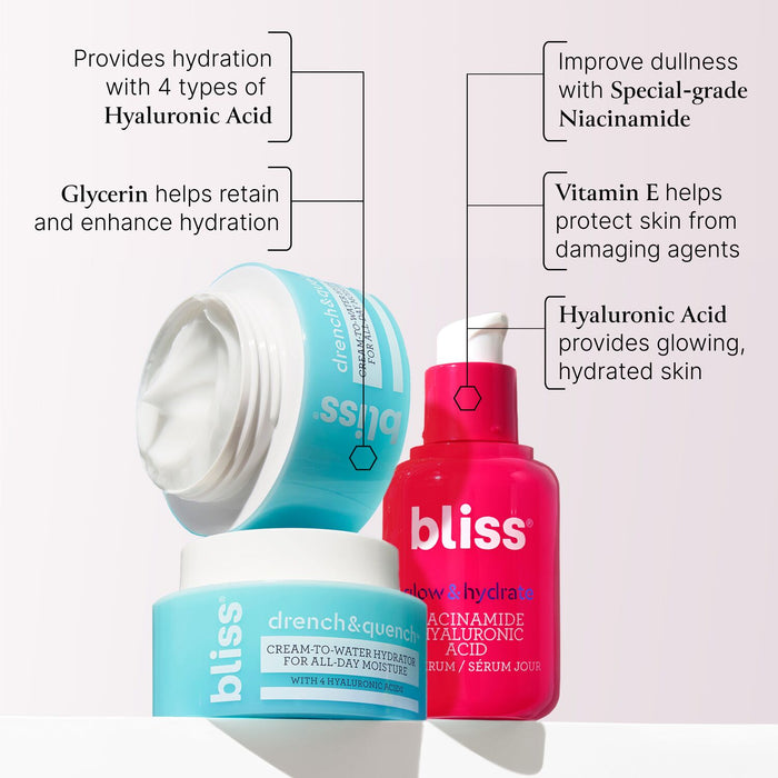 Bliss Hydration Sensations Bestsellers Kit