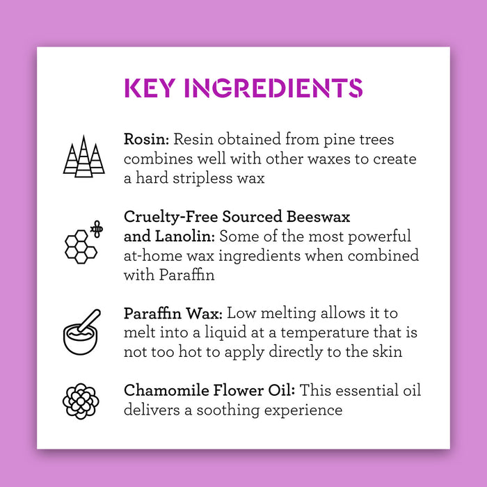 Bliss Poetic Waxing At Home Wax