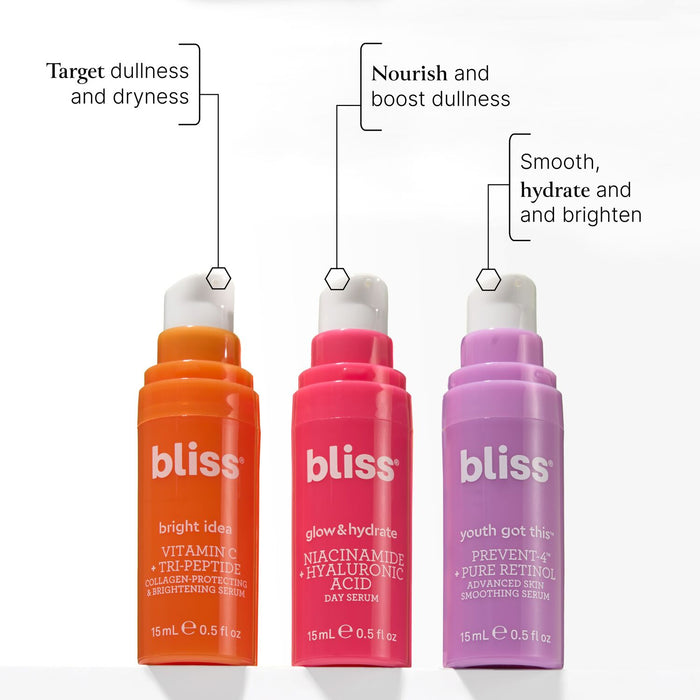 Bliss Serum Essentials 3PC Spa Kit
