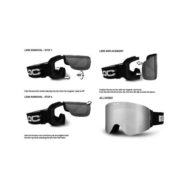 Bloc Eyewear Bloc Seventy Five G750 Matt White/Magnetic 2 Lens System