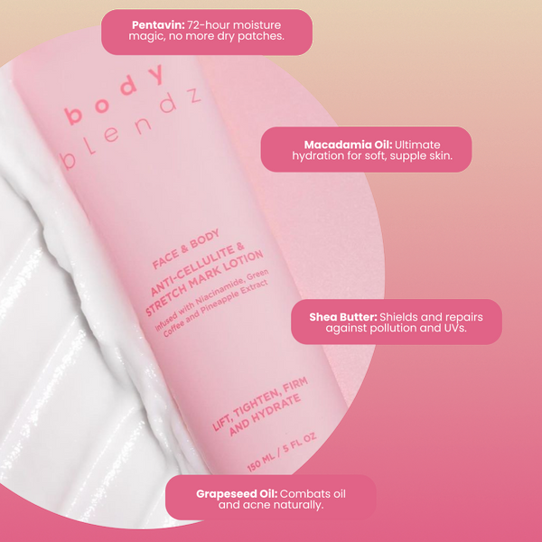 Body Blendz Anti-Cellulite & Stretch Mark Lotion - DUO PACK