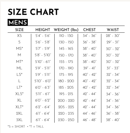 Body Glove Men's 5370 3/2mm Chest Zip Fullsuit - Black