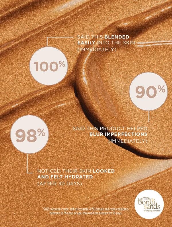 Bondi Sands Be Bronze Instant Bronzing & Hydrating Serum