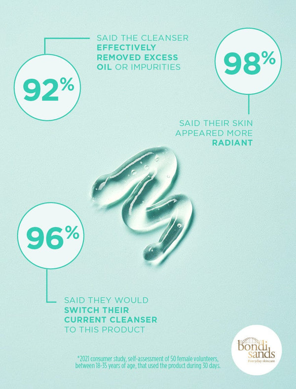 Bondi Sands Fresh'n Up Gel Cleanser