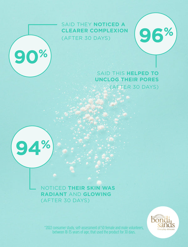 Bondi Sands Glow Dust Exfoliating Powder