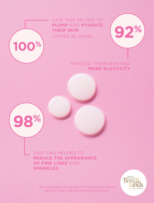 Bondi Sands Plump It Up Peptide Serum
