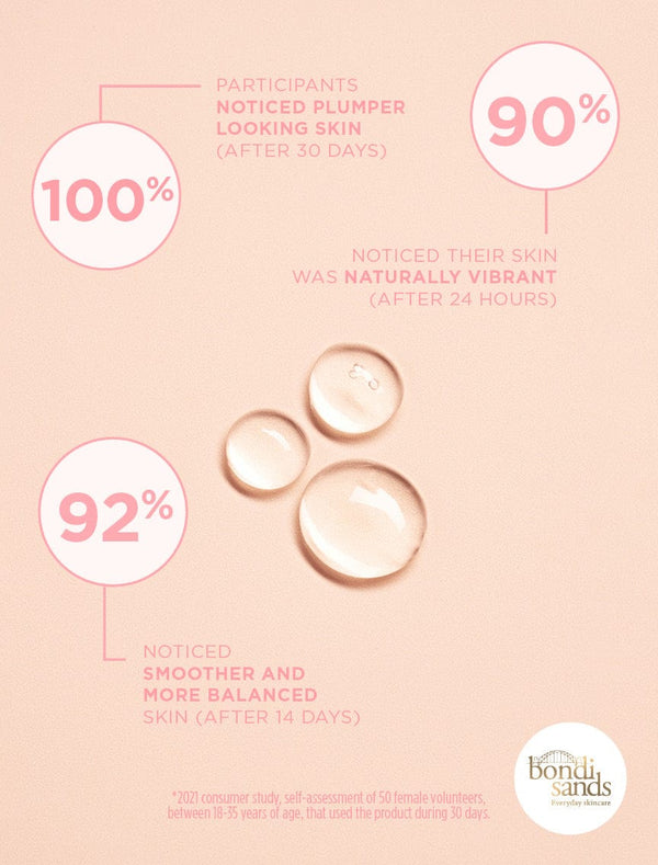 Bondi Sands Wonder Potion Hero Oil