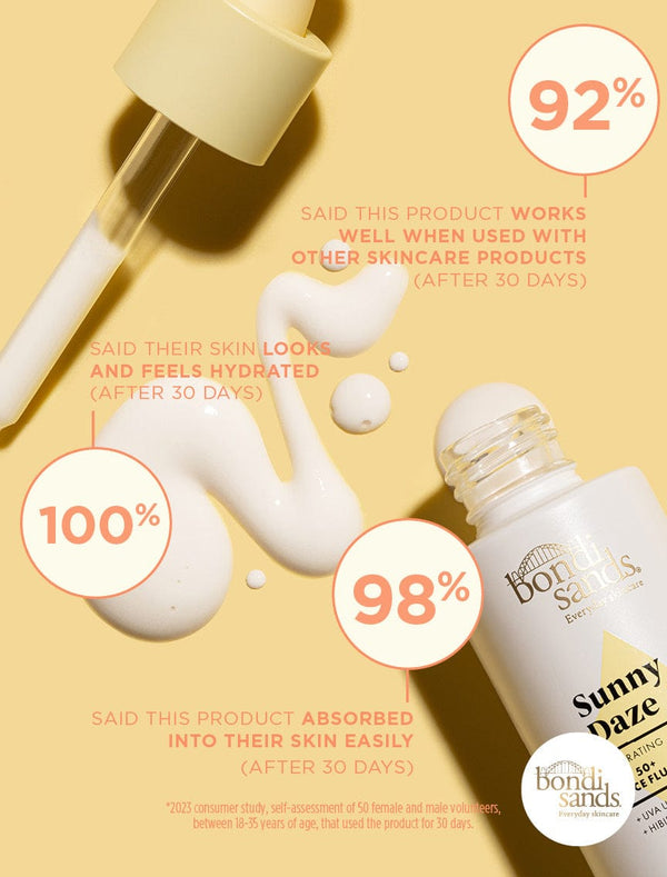 Bondi Sands Sunny Daze Hydrating SPF 50+ Face Fluid Drops