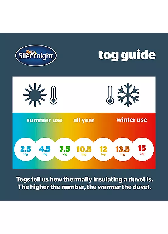 Bonprix Silentnight Summer Breeze 2.5 Tog Light Duvet