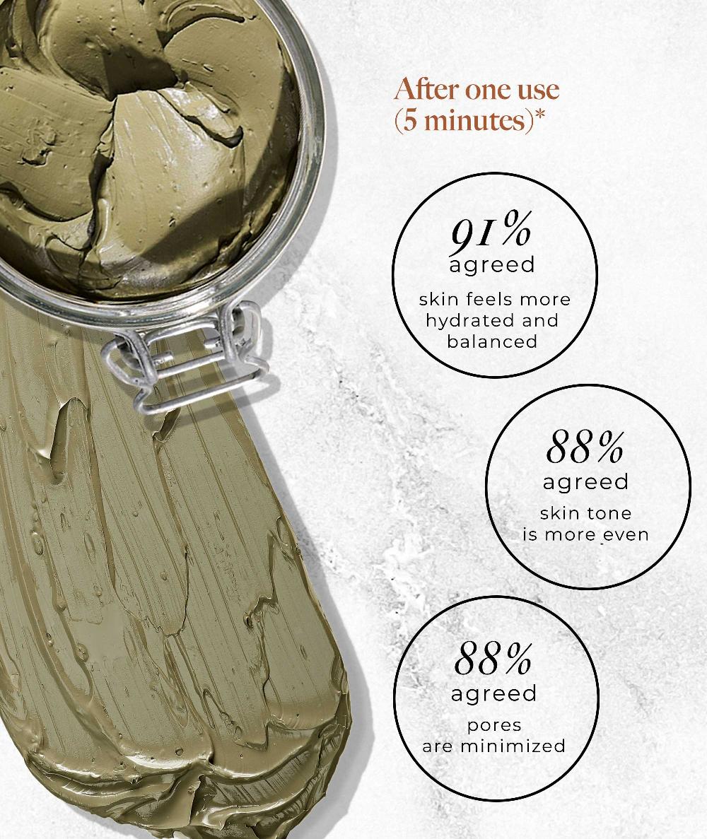 Borghese 5-Minute Multi-Masking Bundle