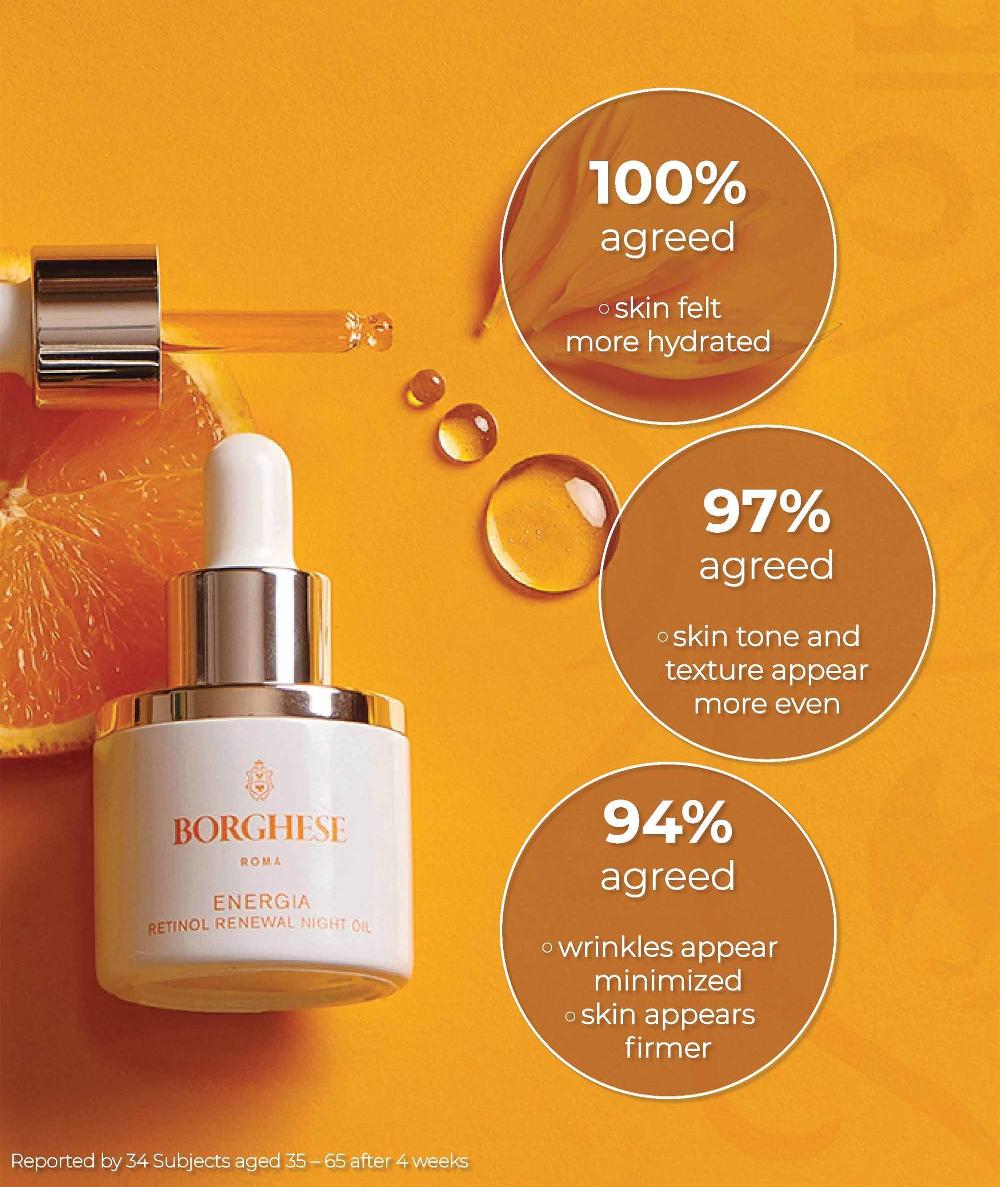 Borghese ENERGIA Retinol Renewal Night Oil