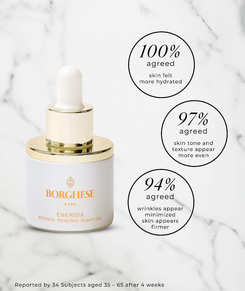 Borghese Skin Renewing Bundle
