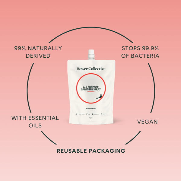 Bower Bower All-Purpose Sanitiser Spray Refill - Grapefruit 1L