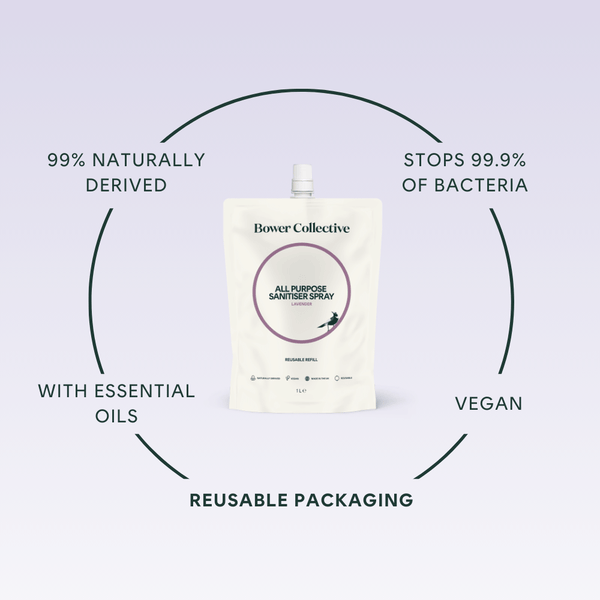 Bower Bower All-Purpose Sanitiser Spray Refill – Lavender 1L