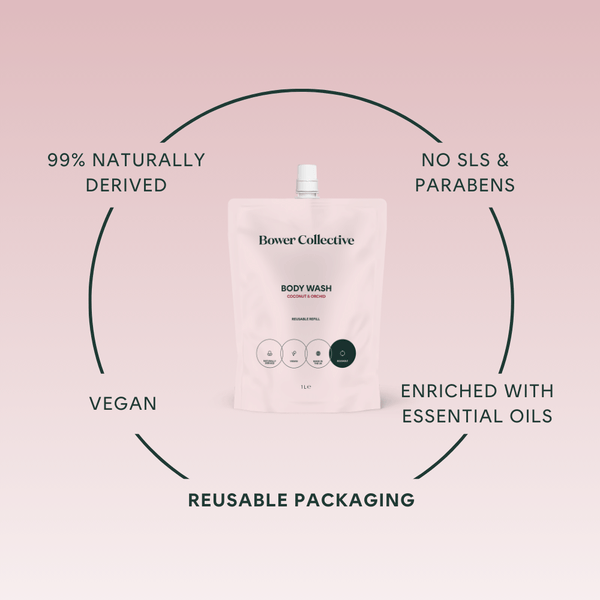 Bower Bower Body Wash Refill - Coconut & Orchid 1L