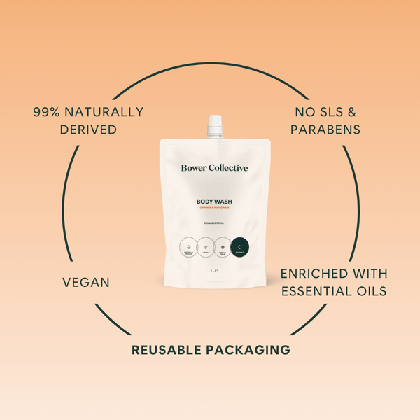 Bower Bower Body Wash Refill - Orange & Mandarin 1L
