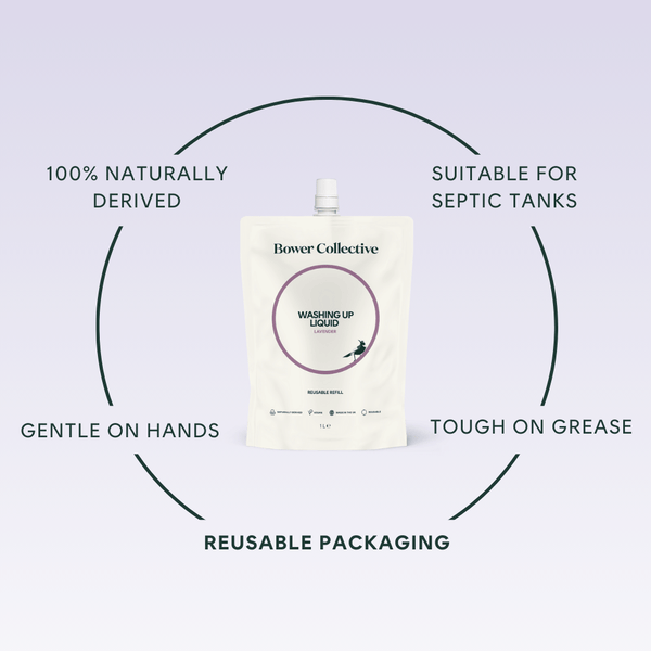 Bower Bower Washing Up Liquid Refill - Lavender 1L