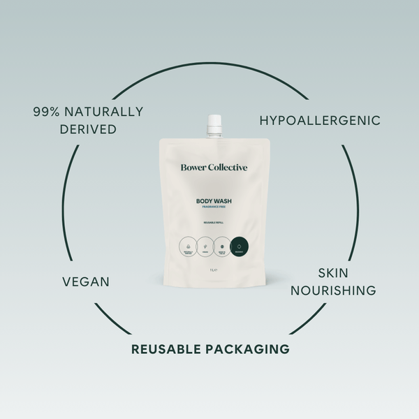 Bower Bower Gentle Body Wash Refill - Fragrance Free 1L