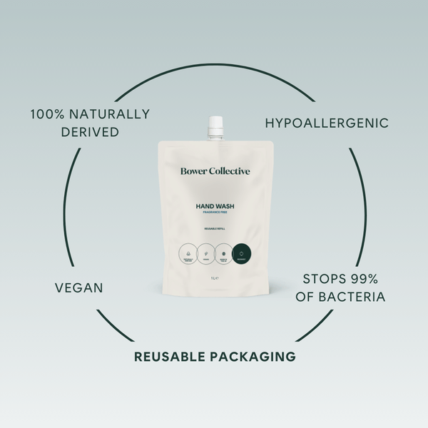 Bower Bower Natural Hand Wash Refill - Fragrance Free 1L