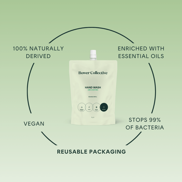 Bower Bower Natural Hand Wash Refill - Lime & Aloe Vera 1L