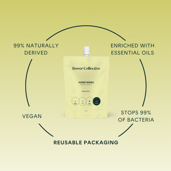 Bower Bower Natural Hand Wash Refill - Pistachio & Vanilla 1L