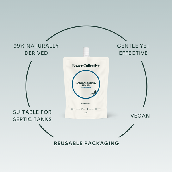 Bower Bower Non-Bio Laundry Liquid Refill - Fragrance Free 1L