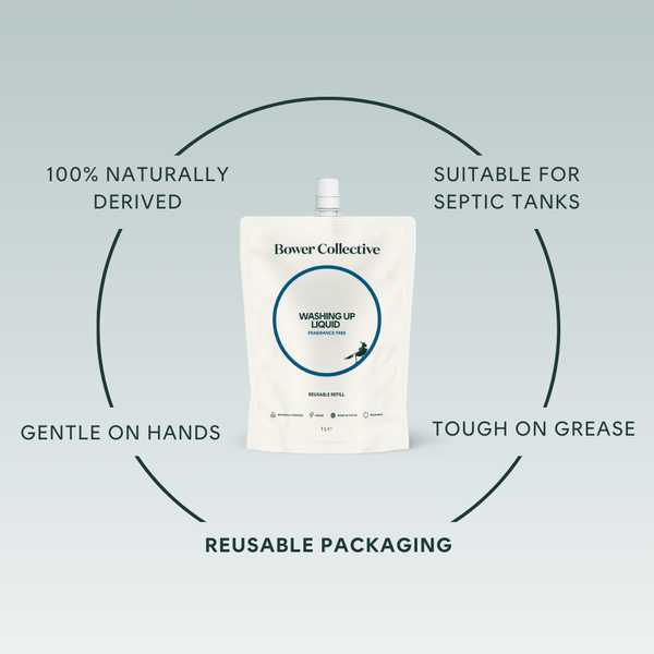 Bower Bower Washing Up Liquid Refill - Fragrance Free 1L