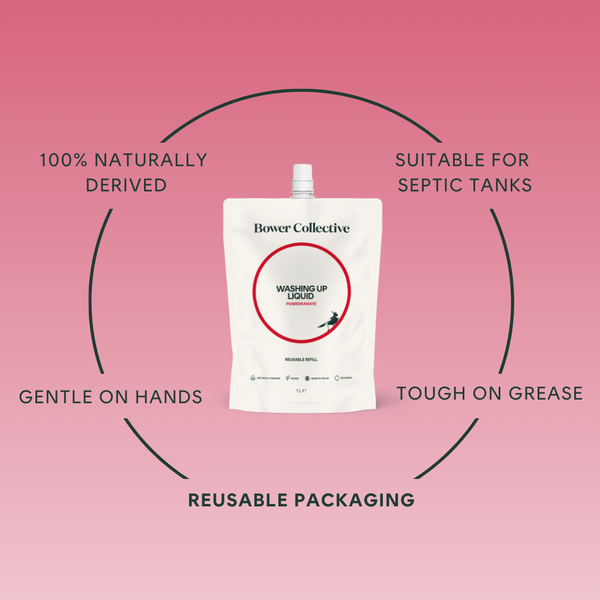 Bower Bower Washing Up Liquid Refill - Pomegranate 1L