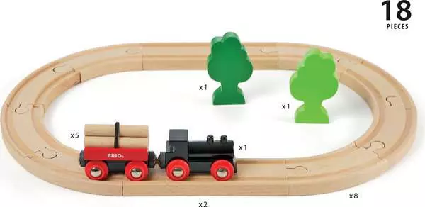 Brio BRIO World Train Set Little Forest Train Set