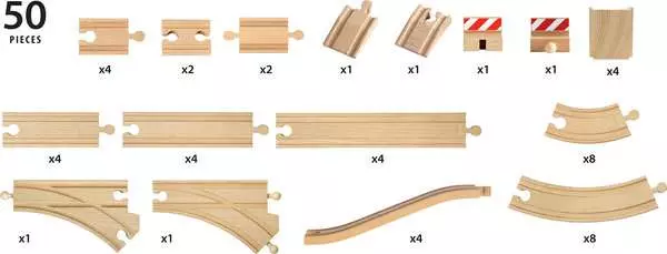 Brio BRIO World Train Tracks Special Track Pack