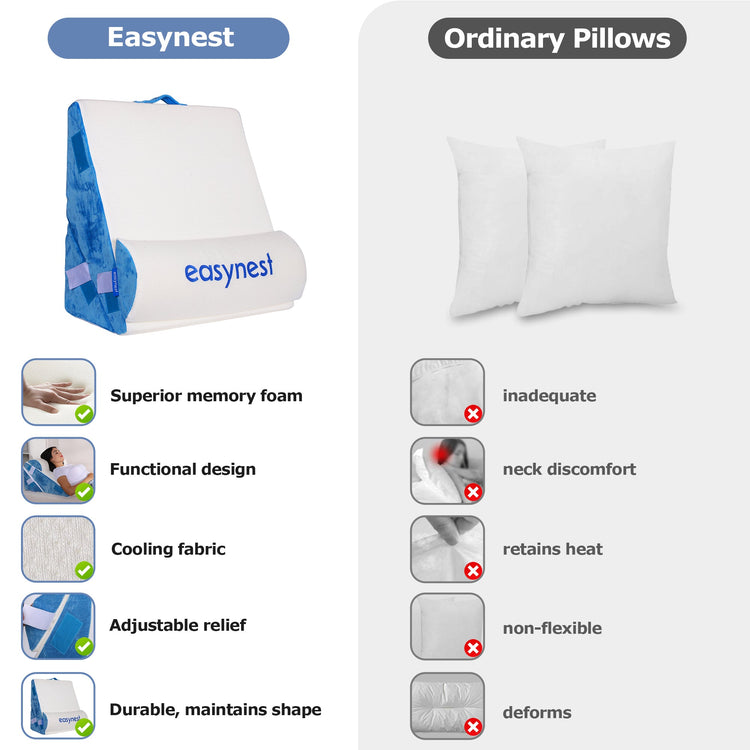 Brookstone EASYNEST By REATHLETE
