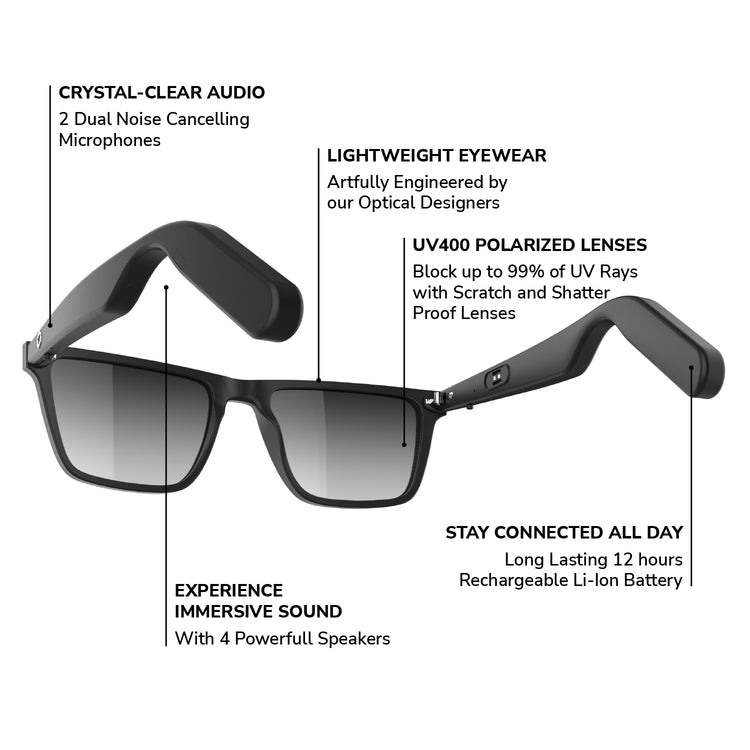 Brookstone Lucyd Dynamo Bluetooth Smart Glasses