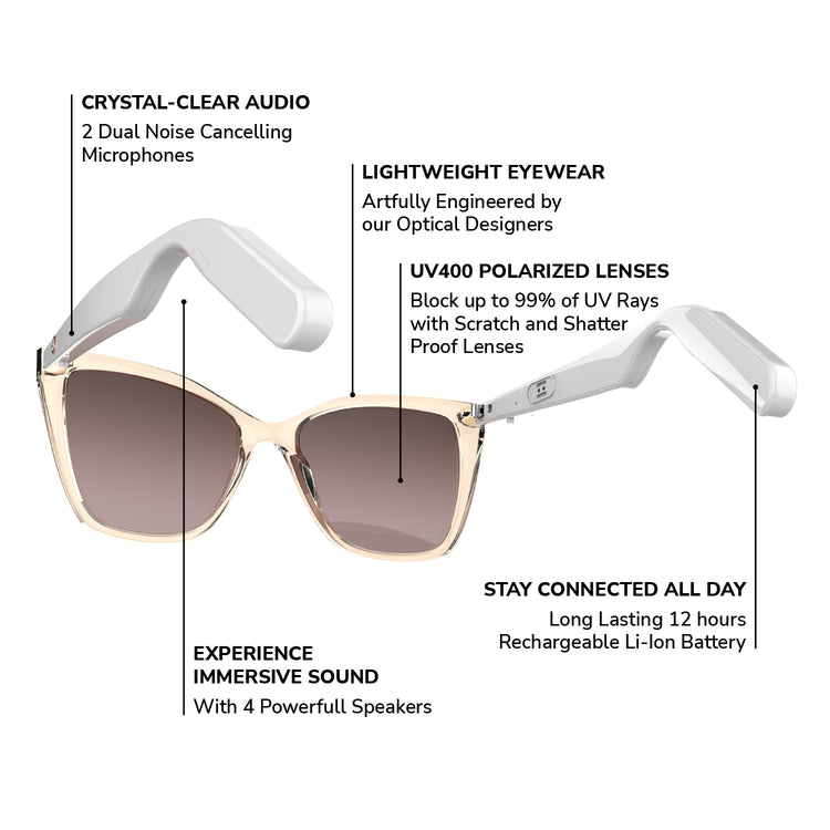 Brookstone Lucyd Millennia Bluetooth Smart Glasses