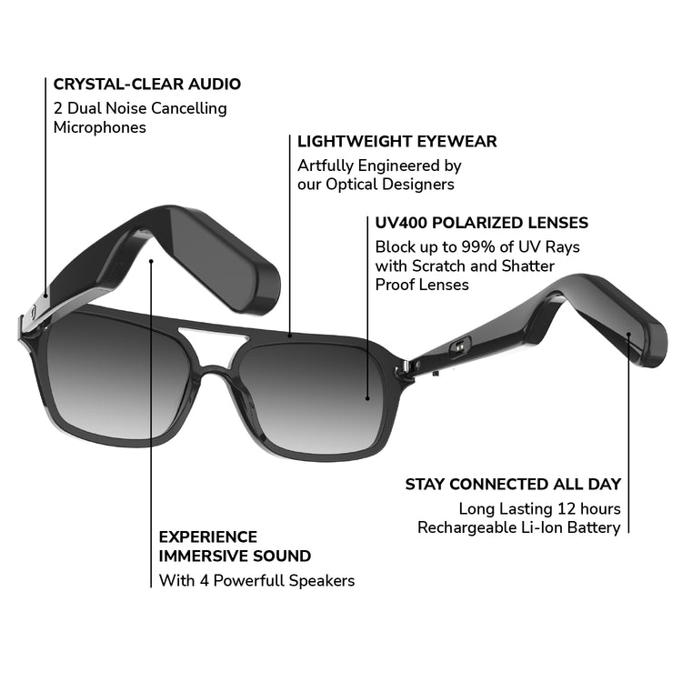 Brookstone Lucyd Voyager Bluetooth Smart Glasses