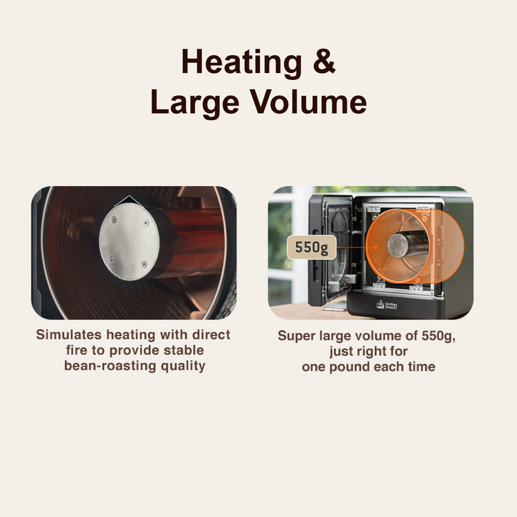 Brookstone R2 Coffee Roaster Package