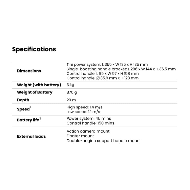 Brookstone WhiteShark Tini Underwater Scooter