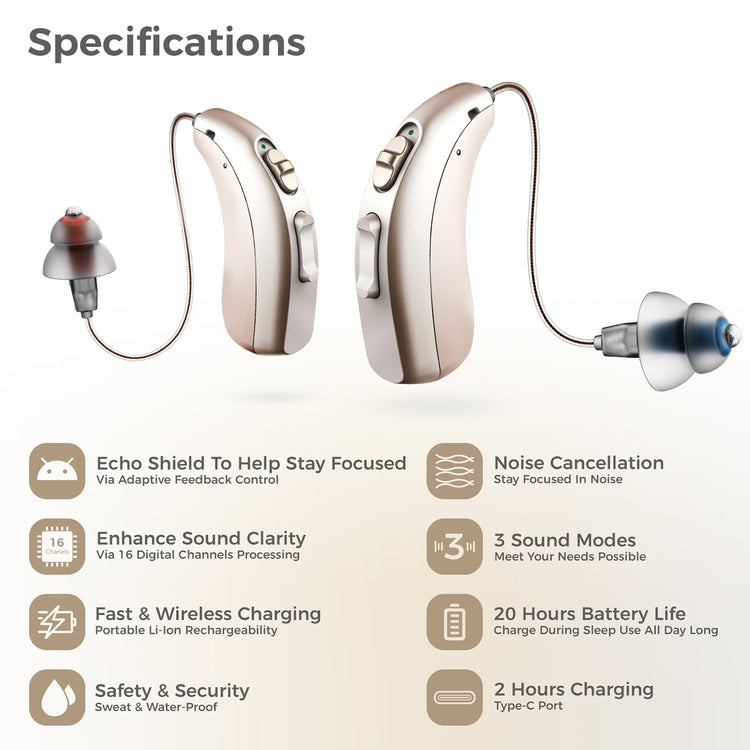 Brookstone LINNER Mercury OTC Rechargeable Hearing Aids For Seniors With Noise Cancellation