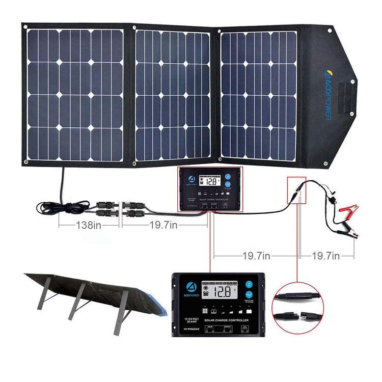 Brookstone LTK 120W Foldable Solar Panel Kit With ProteusX 20A Charge Controller