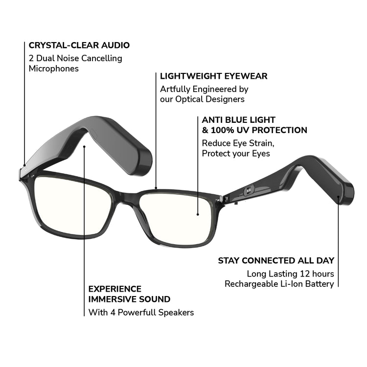 Brookstone Lucyd Earthbound Blue Light Bluetooth Smart Glasses